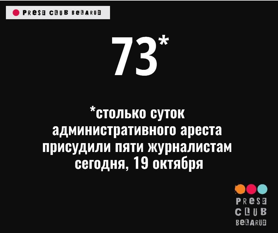 От 13 до 15 суток присудили задержанным журналистам TUT.BY, БелаПАН, Onliner, «Белорусы и рынок», «Белсат»
